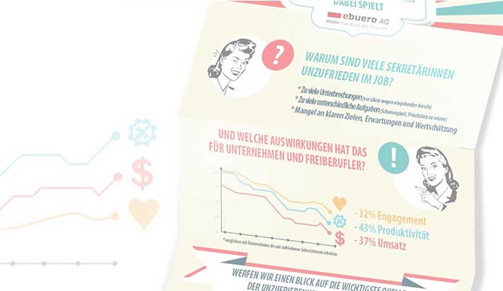 Infografik Wie Sie Ihren Umsatz steigern Infografik Wie Sie Ihren Umsatz steigern